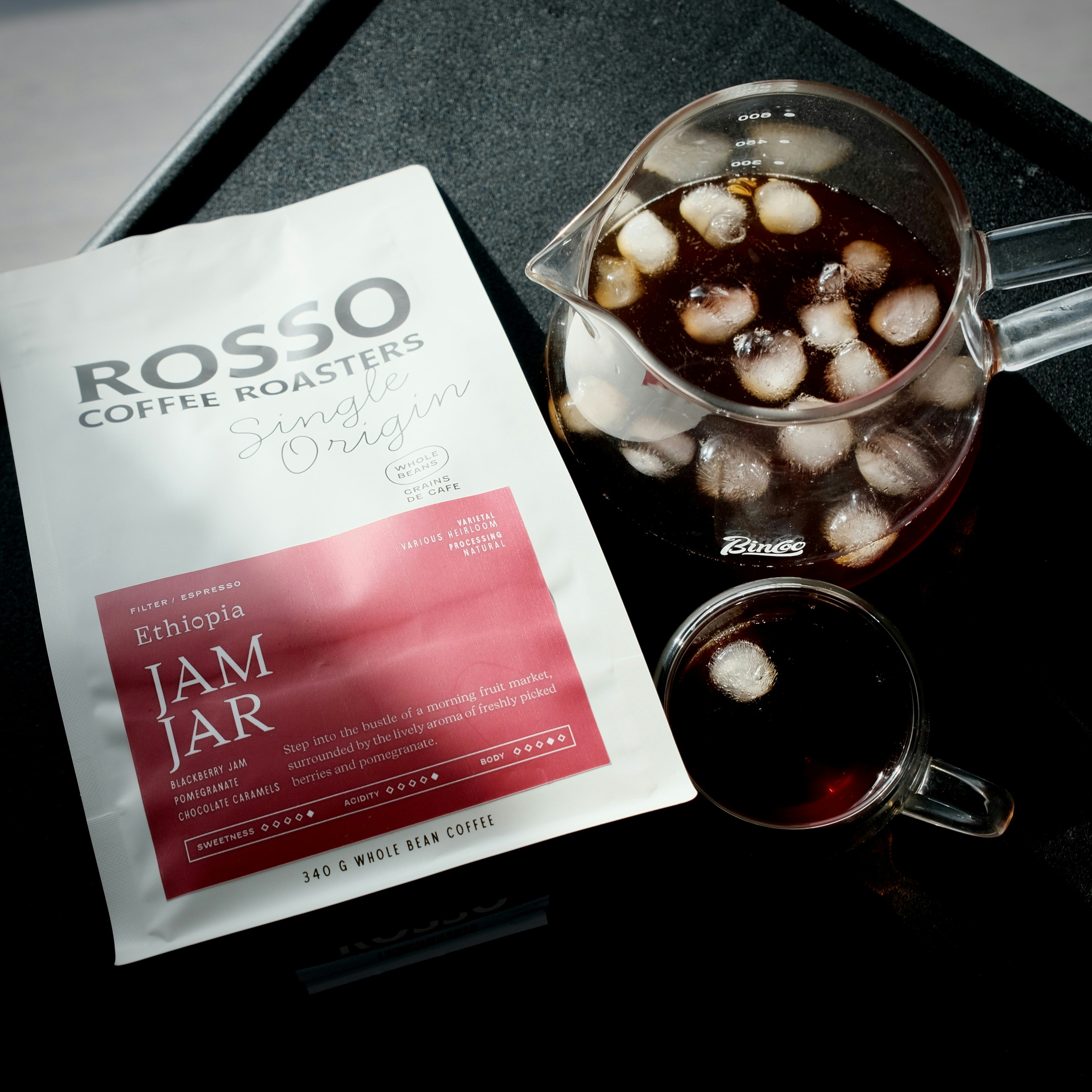 Rosso– Panama